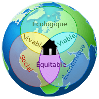 Sostenibilidad, eficiencia y otros palabrejos de tendencia en arquitectura